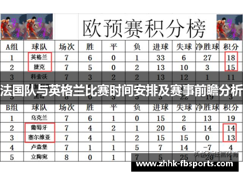 法国队与英格兰比赛时间安排及赛事前瞻分析