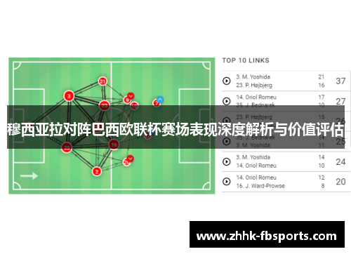 穆西亚拉对阵巴西欧联杯赛场表现深度解析与价值评估 穆西亚拉对阵巴西欧联杯赛场表现深度解析与价值评估