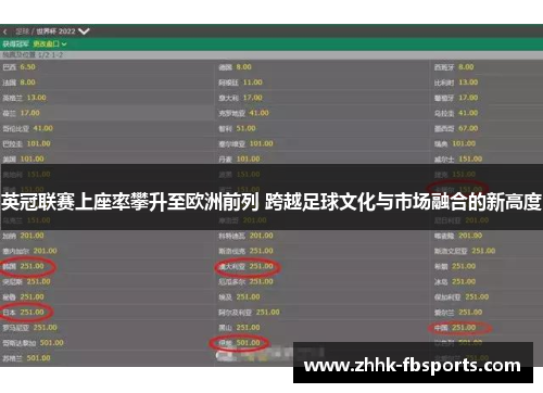 英冠联赛上座率攀升至欧洲前列 跨越足球文化与市场融合的新高度 英冠联赛上座率攀升至欧洲前列 跨越足球文化与市场融合的新高度
