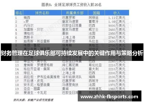 财务管理在足球俱乐部可持续发展中的关键作用与策略分析