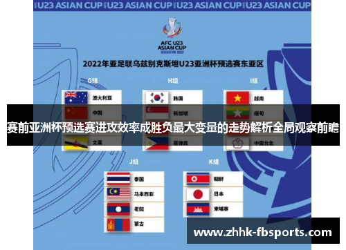 赛前亚洲杯预选赛进攻效率成胜负最大变量的走势解析全局观察前瞻