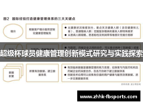 超级杯球员健康管理创新模式研究与实践探索