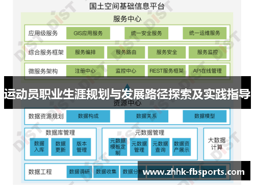 运动员职业生涯规划与发展路径探索及实践指导