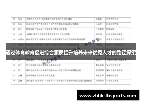 通过体育教育促进综合素质提升培养未来优秀人才的路径探索