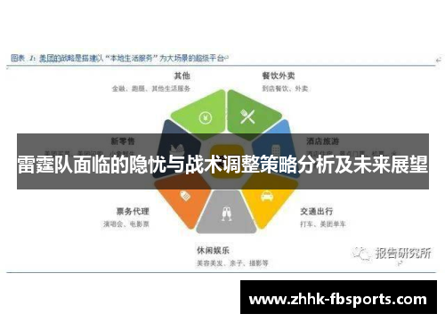雷霆队面临的隐忧与战术调整策略分析及未来展望