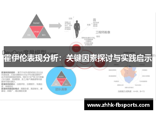 霍伊伦表现分析:关键因素探讨与实践启示 霍伊伦表现分析:关键因素探讨与实践启示