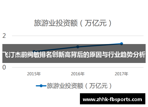 飞汀杰蔚阀敏排名创新高背后的原因与行业趋势分析